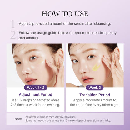 [GIFT] Retinol NMN Boosting Serum