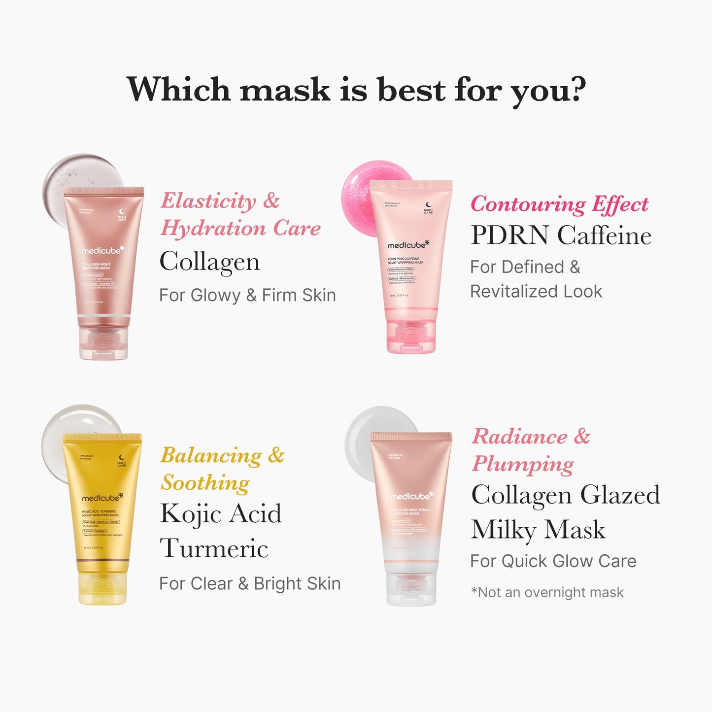 [Subscr.] Collagen Milky Glow Daytime Wrapping Mask