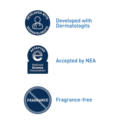 CeraVe Hydrating Skin Care Set, 8oz Moisturizing Cream & 8oz Hydrating Facial Cleanser, Ceramides + Hyaluronic Acid Moisturizer and Face Wash, Accepted by National Eczema Association