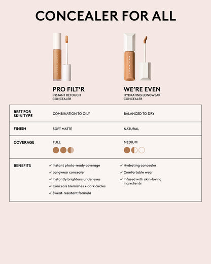 We're Even Hydrating Longwear Concealer — 445N