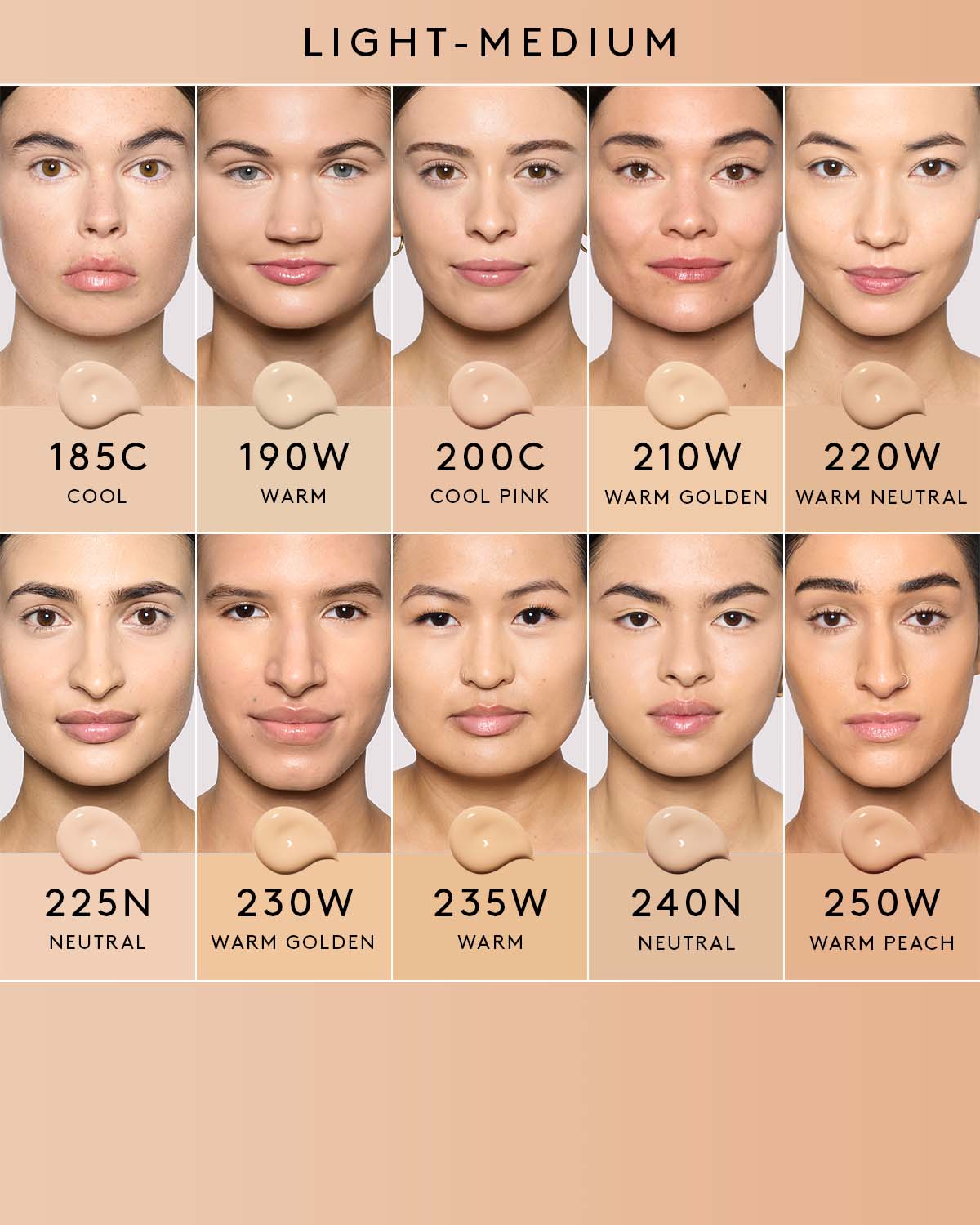 We're Even Hydrating Longwear Concealer — 190W