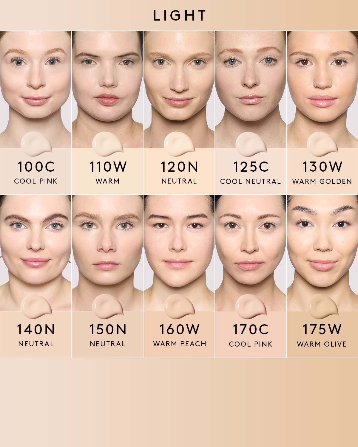 We're Even Hydrating Longwear Concealer — 160W