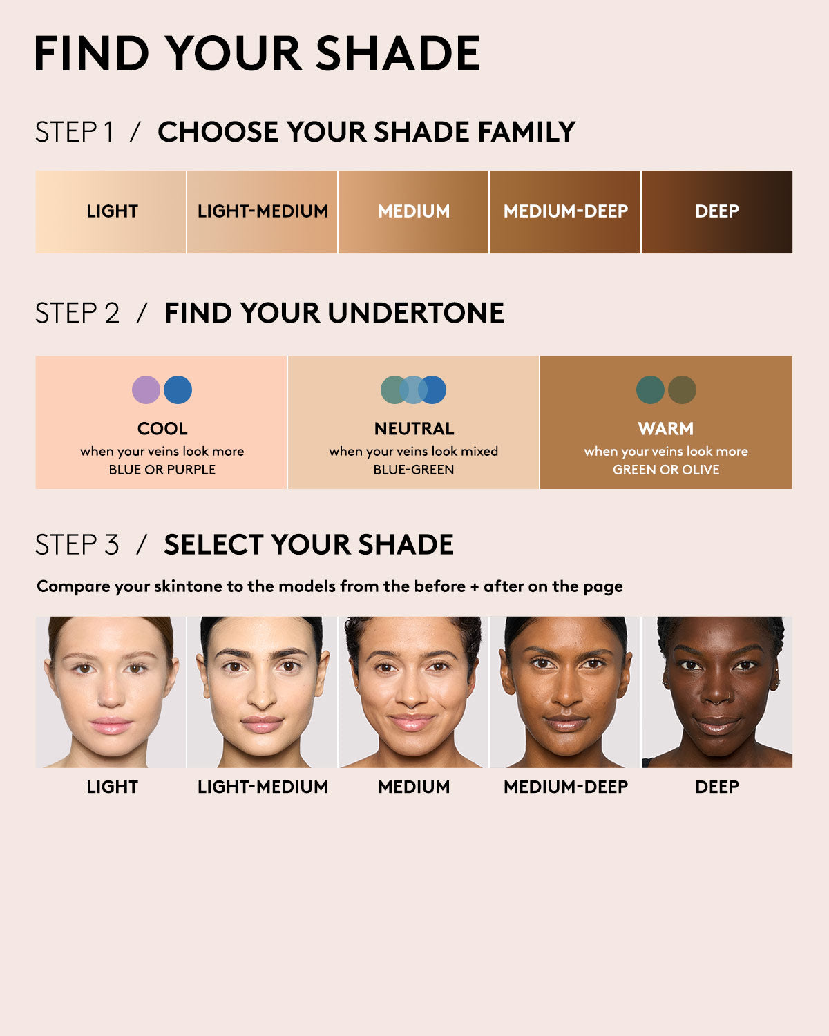 We're Even Hydrating Longwear Concealer — 495C