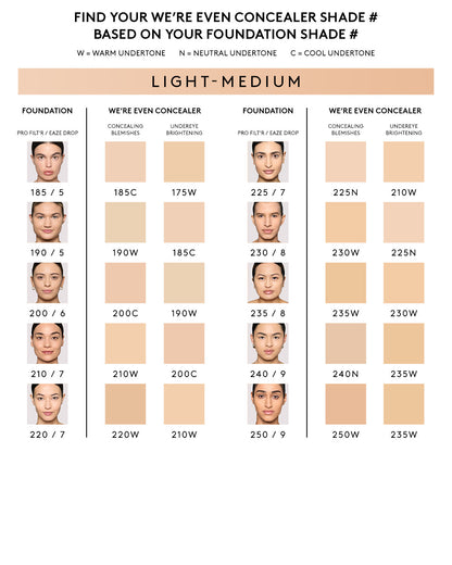 We're Even Hydrating Longwear Concealer — 220W