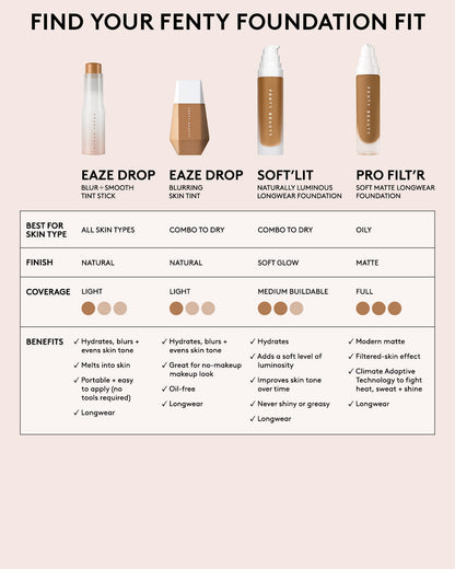 Eaze Drop Lightweight Blurring Skin Tint — 12
