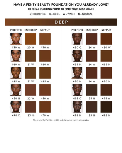 Eaze Drop Lightweight Blurring Skin Tint — 20