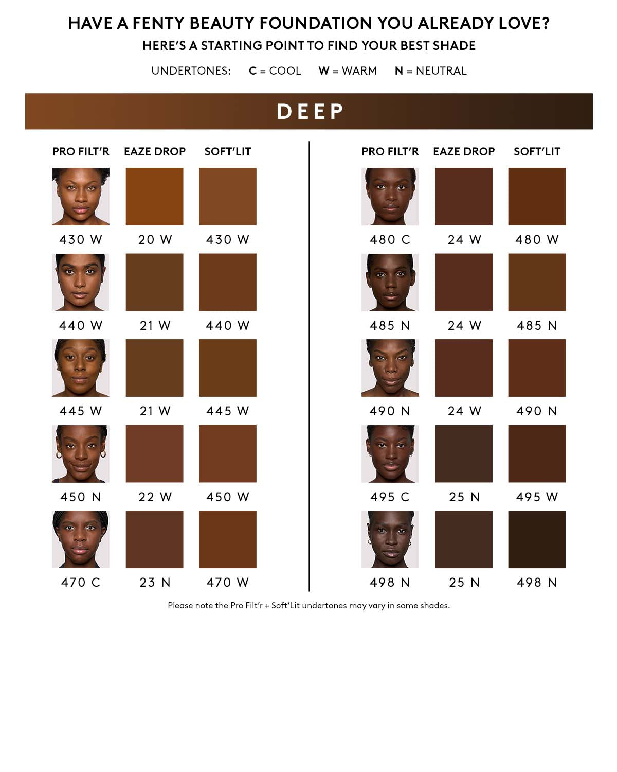 Eaze Drop Lightweight Blurring Skin Tint — 23