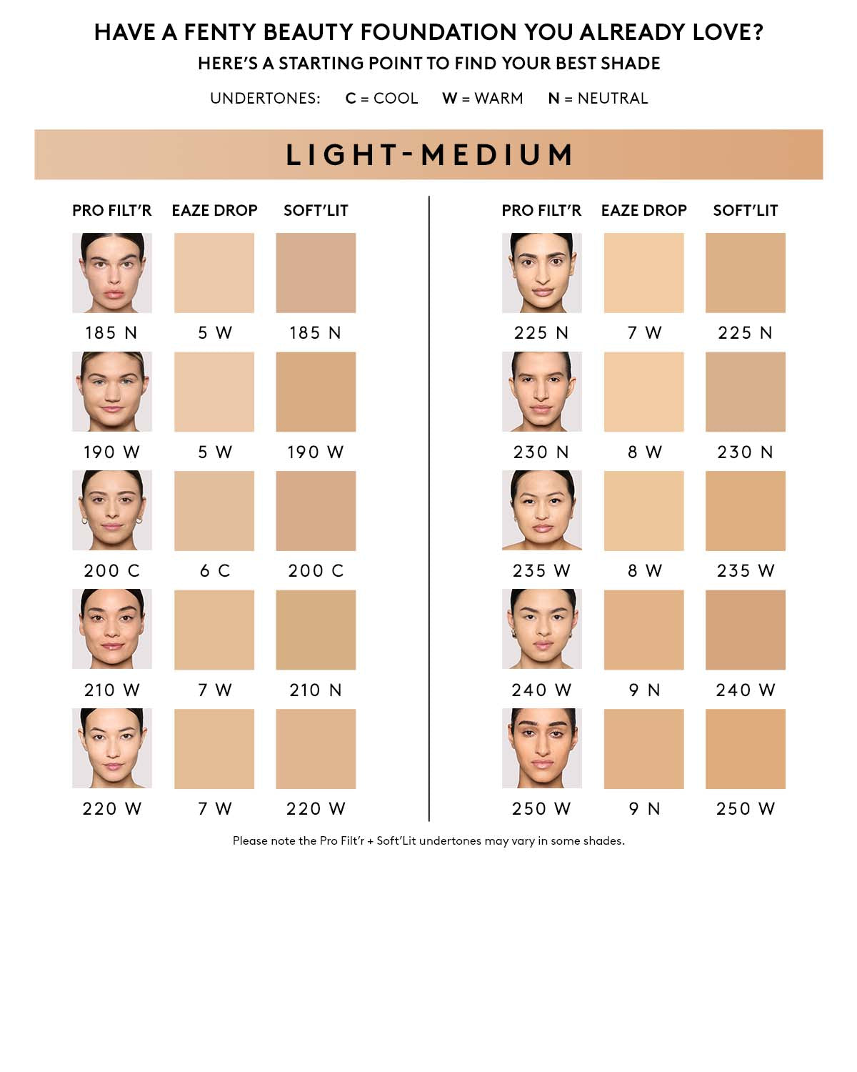 Eaze Drop Lightweight Blurring Skin Tint — 5
