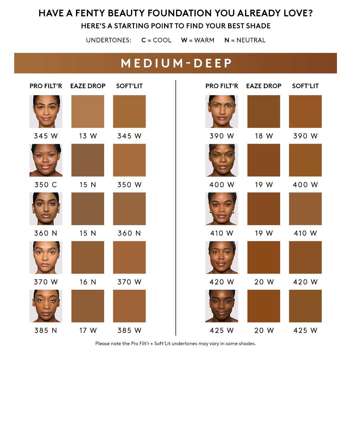 Pro Filt'r Soft Matte Longwear Foundation — #400