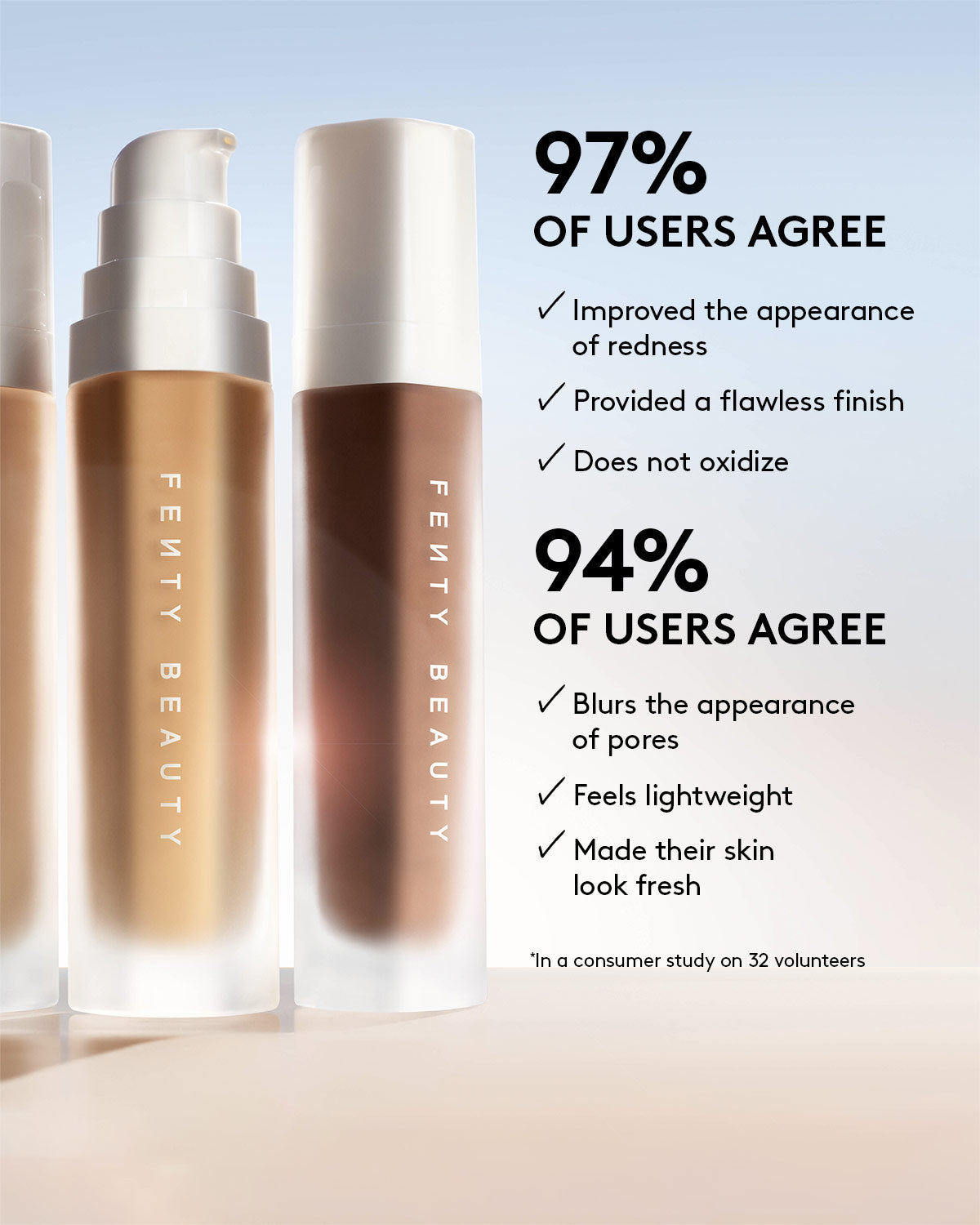 Soft'lit Naturally Luminous Longwear Foundation — 130