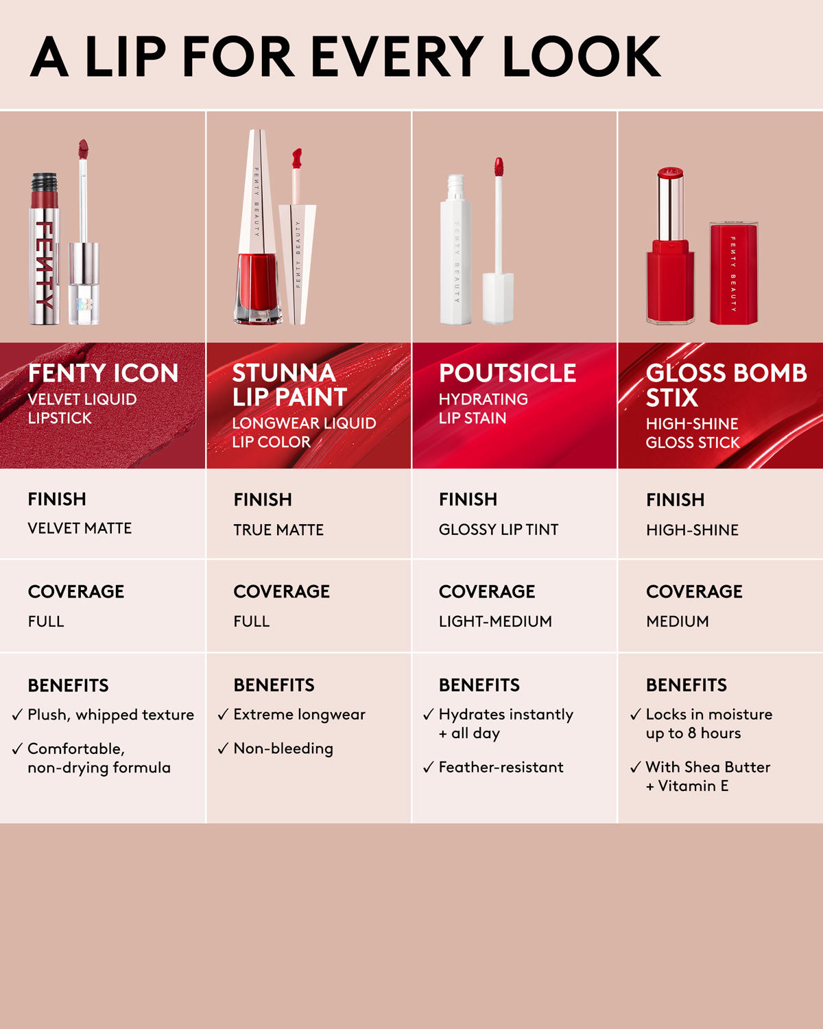 Poutsicle Hydrating Lip Stain — Summatime Collection: Fuchsia Wife