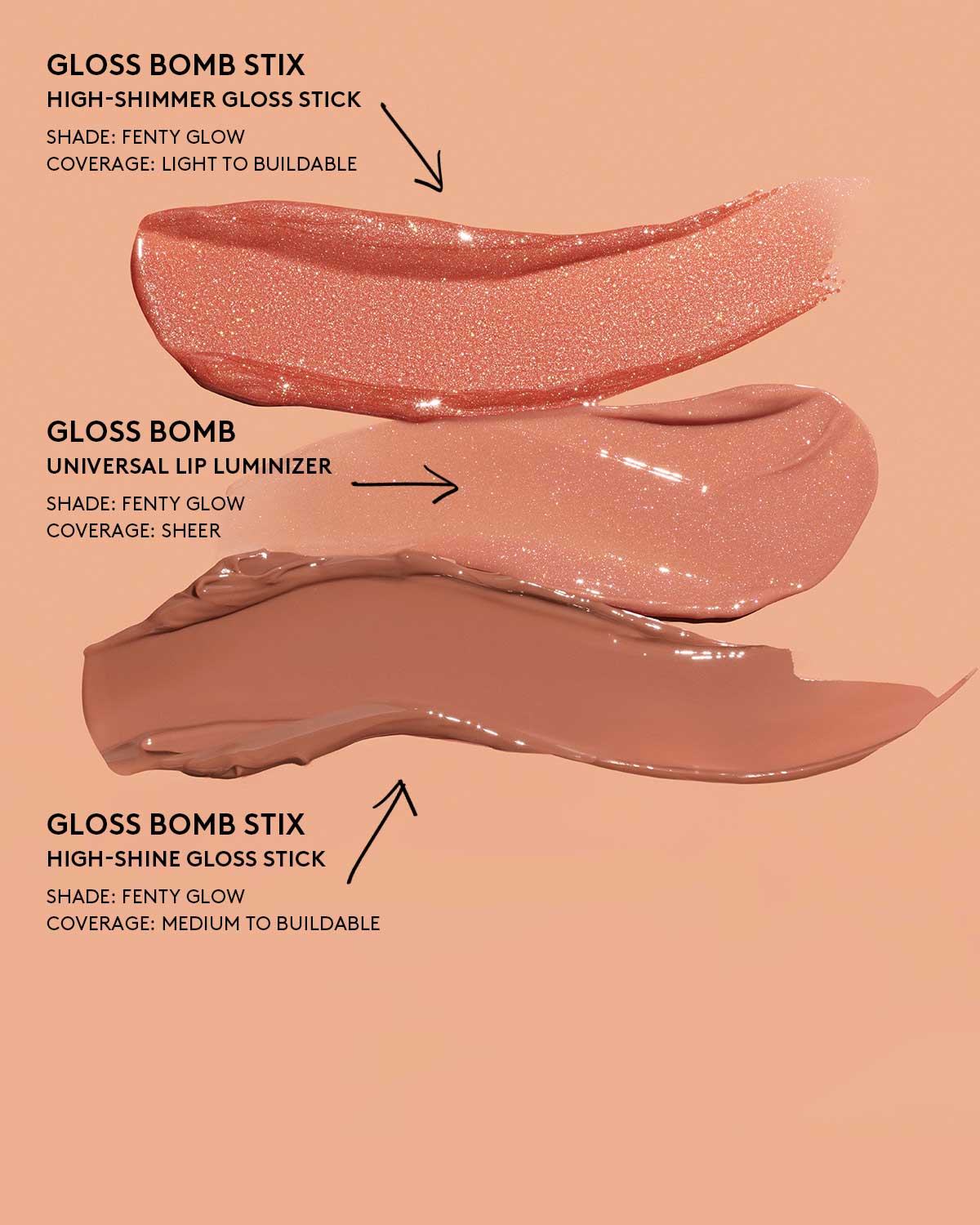Gloss Bomb Stix High-Shine Gloss Stick — Shimmering Flamingo Fling