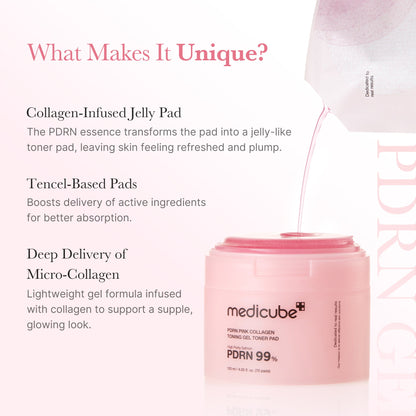 [Subscr.] PDRN Pink Collagen Gel Toner Pad