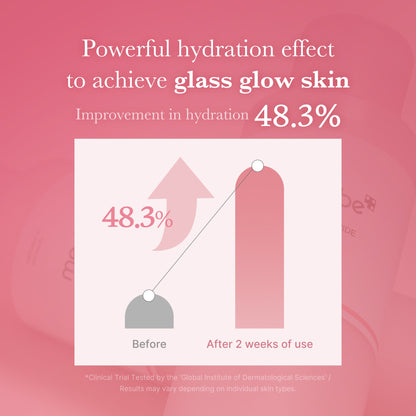 [Subscr.] PDRN Pink Niacinamide Milky Toner