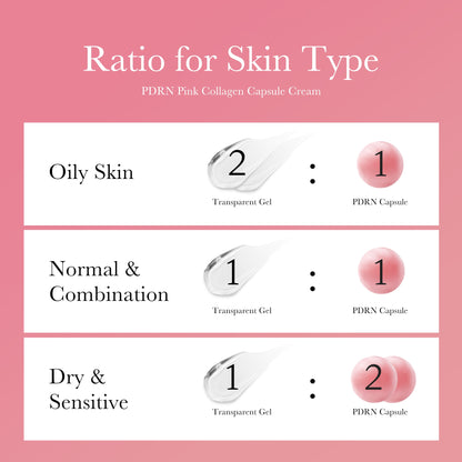 [Subscr.] PDRN Pink Collagen Capsule Cream