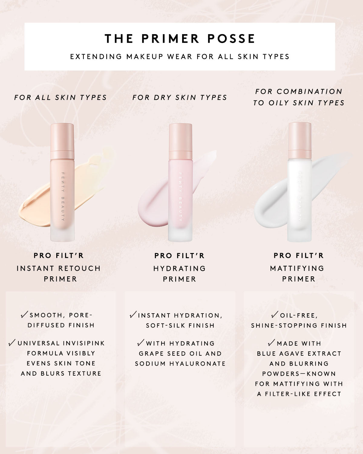 Pro Filt'r Mattifying Primer — True Matte