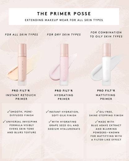 Pro Filt'r Instant Retouch Primer — Soft Matte