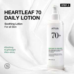 Glass Skin Full Set + SPF